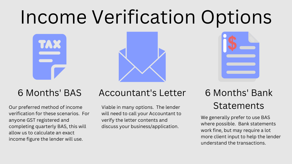 Income verification for self employed home loans under 2 years